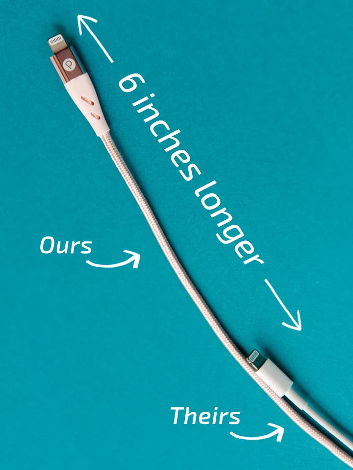 Loopy Charging Cables - Lightning to USB-A (1.1m / 3.6ft)