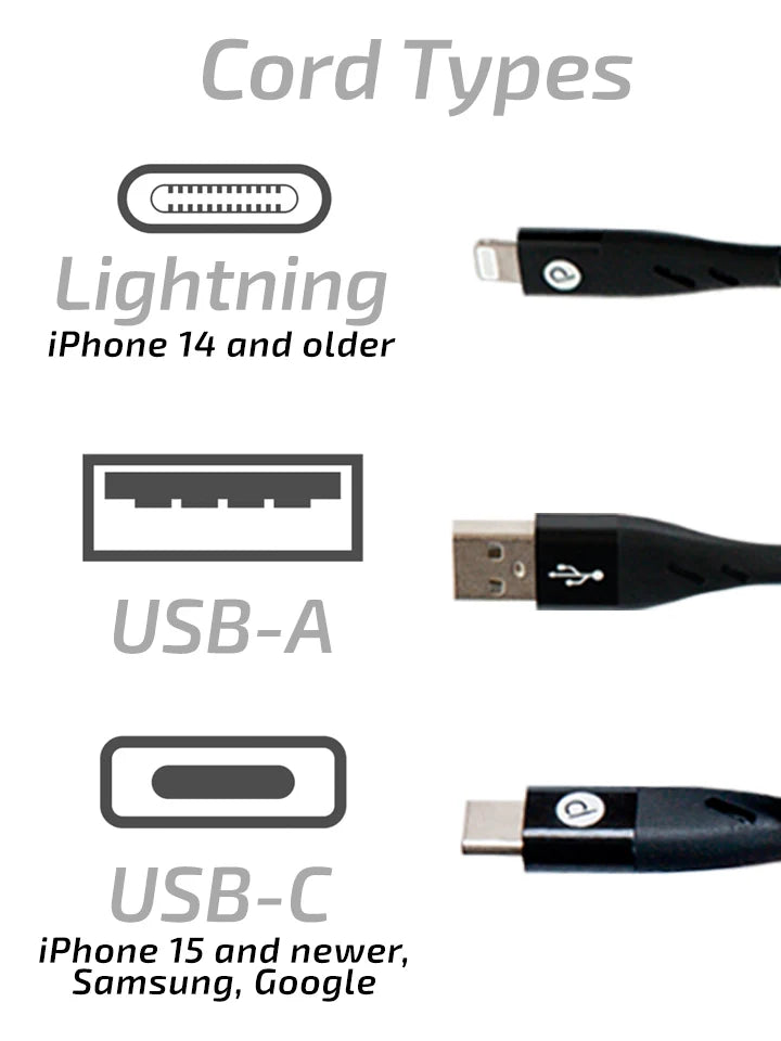 Loopy Charging Cables - Type C (1.1m / 3.6ft)